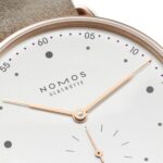 Master Watchmaking