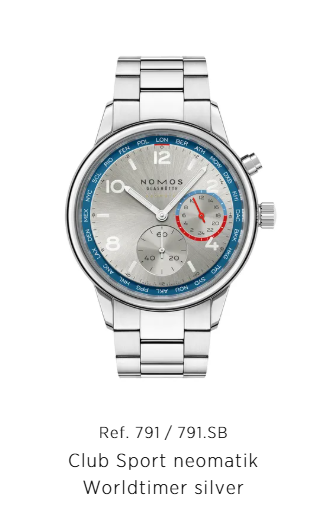 Master Watchmaking